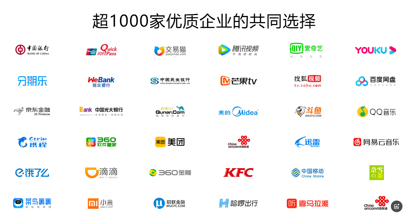 权益云竞价平台官网操作界面